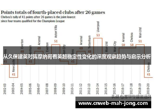从久保建英对阵摩纳哥看英超稳定性变化的深度观察趋势与启示分析 从久保建英对阵摩纳哥看英超稳定性变化的深度观察趋势与启示分析