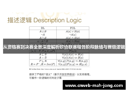 从资格赛到决赛全景深度解析欧协联赛程各阶段脉络与晋级逻辑