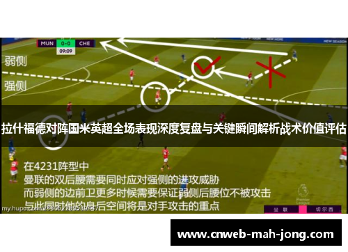 拉什福德对阵国米英超全场表现深度复盘与关键瞬间解析战术价值评估