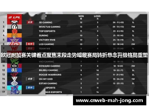 欧冠附加赛关键看点聚焦末段走势暗藏赛局转折悬念升级格局重塑